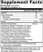 REMushroom Extract Complex