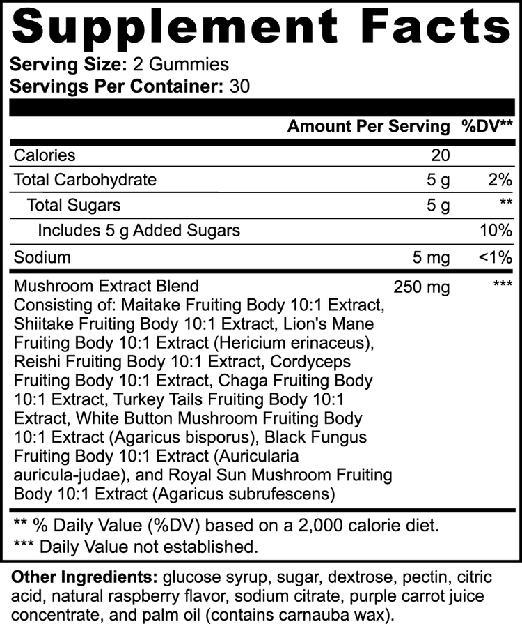 REMushroom Extract Complex