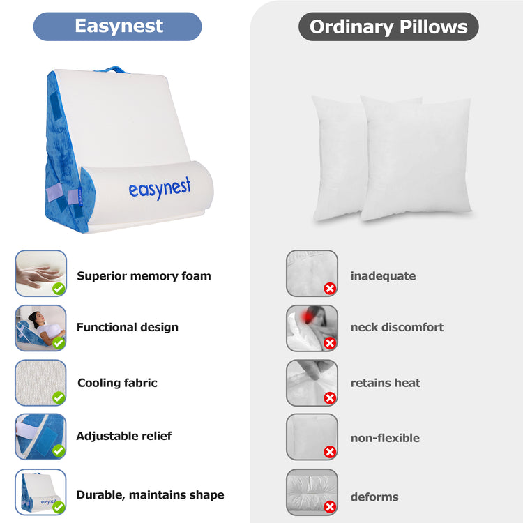 EASYNEST